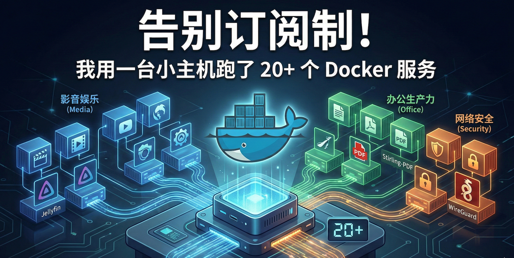 告别订阅制!我用一台小主机跑了 20+ 个 Docker 服务,涵盖影音、办公与安全